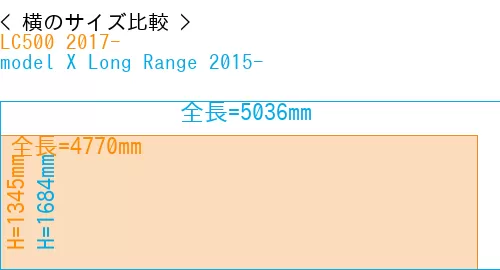 #LC500 2017- + model X Long Range 2015-
